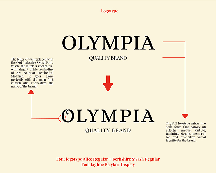 Rebranding Olympia Romania logo mark logo type - passion project by ©Loredana Codau 2021