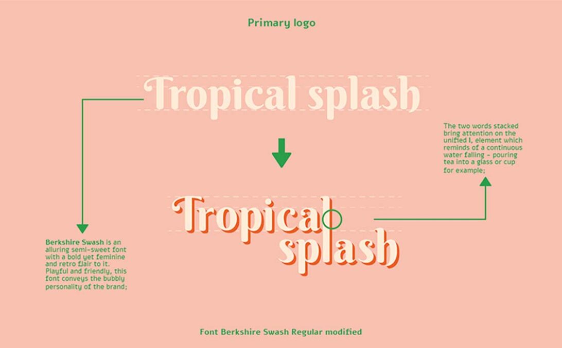 Tropical splash tea primary logo design process made by Loredana Codau