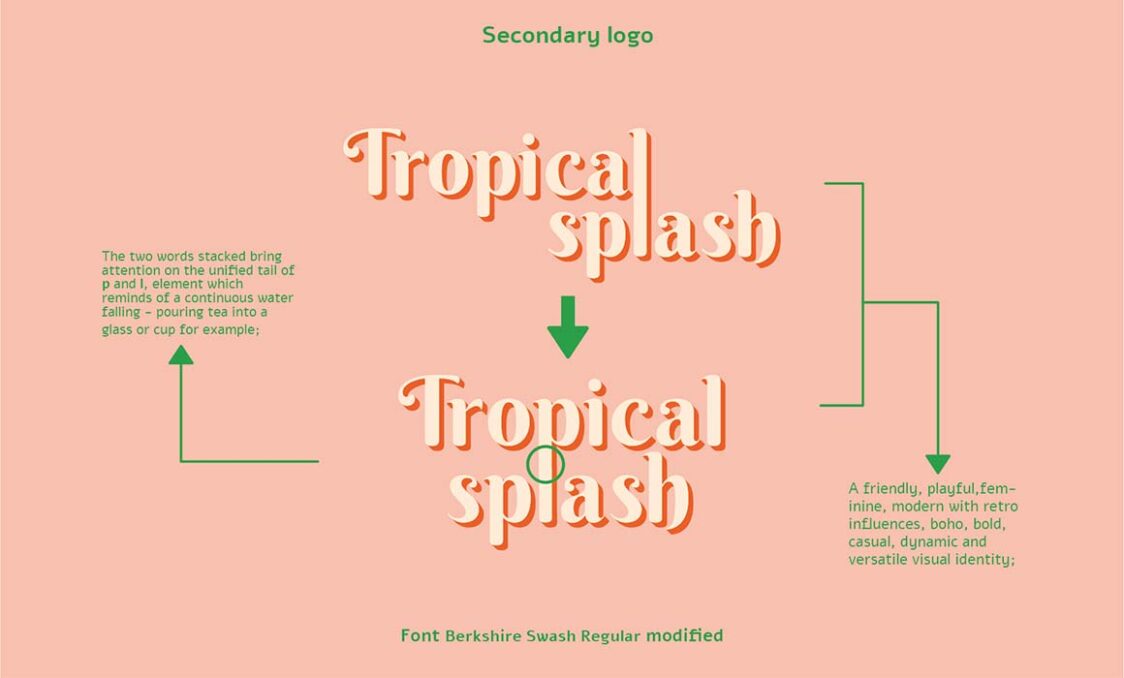 Tropical splash tea secondary logo design process made by Loredana Codau
