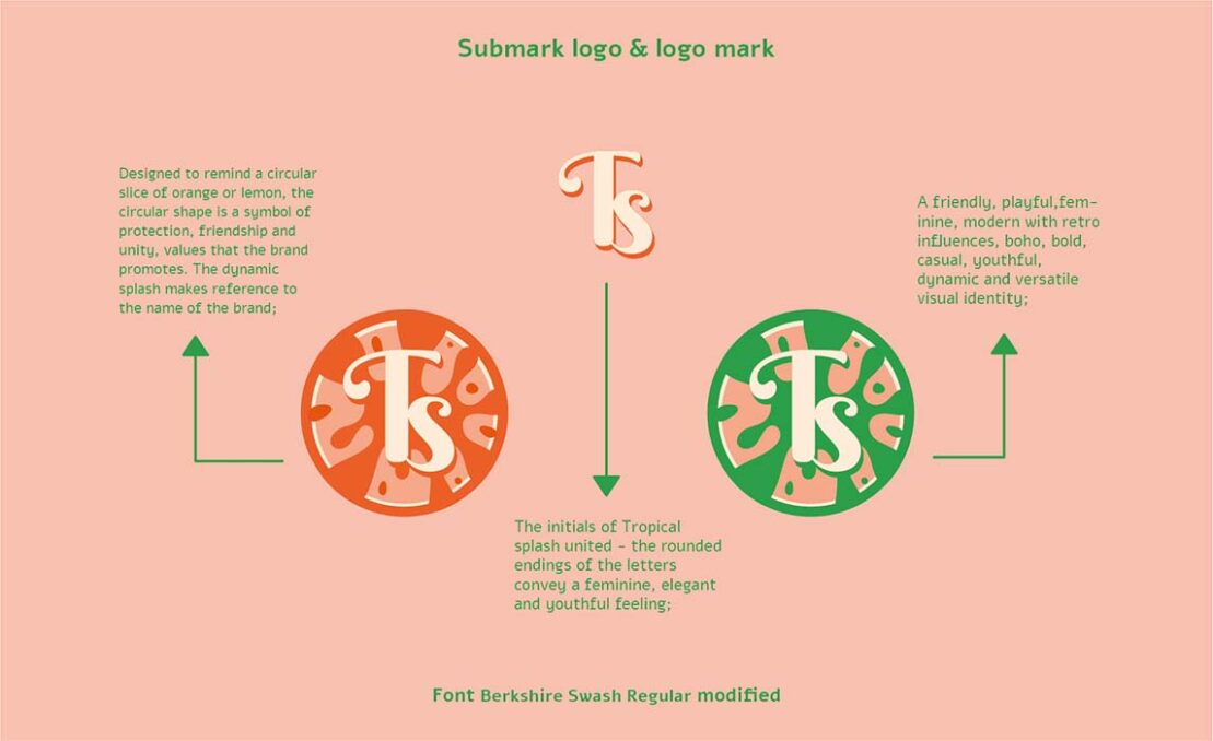Tropical splash tea submark logo and logotype design process made by Loredana Codau
